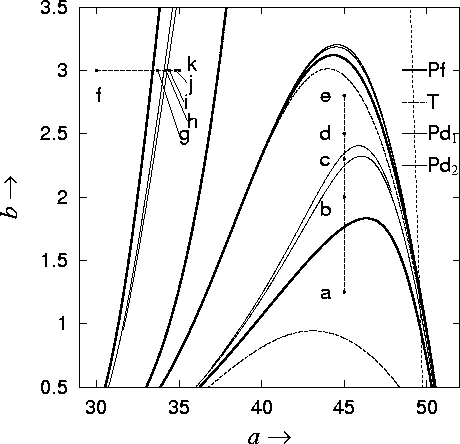 \begin{figure}
\begin{center}
\epsfile {file=BF1.ps,scale=0.5}\end{center}\end{figure}
